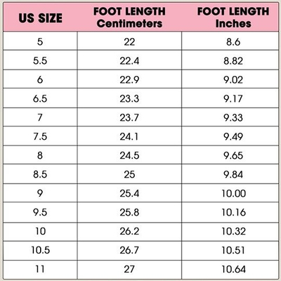 🔥Best Seller-Last Day Sale 60% OFF🔥Women's orthopedic sandals with thick, comfortable, and soft soles.