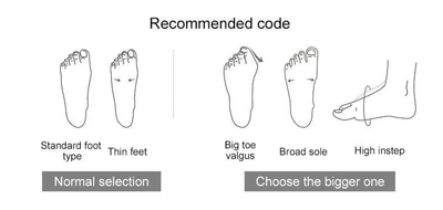 🔥Best Seller-Last Day Sale 60% OFF🔥Women's orthopedic sandals with thick, comfortable, and soft soles.